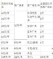 App定制-app應(yīng)用軟件定制開(kāi)發(fā)公司